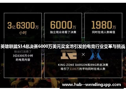 英雄联盟S14总决赛6000万美元奖金池引发的电竞行业变革与挑战