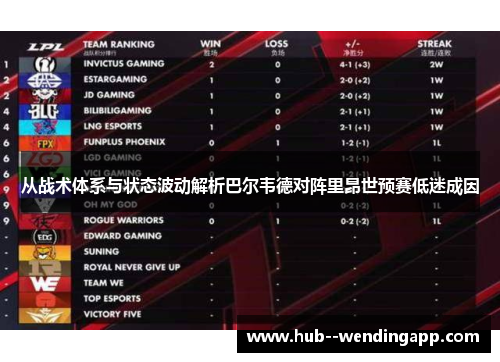 从战术体系与状态波动解析巴尔韦德对阵里昂世预赛低迷成因