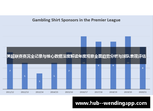 英超联赛赛况全记录与核心数据深度解读年度观察全面趋势分析与球队表现评估