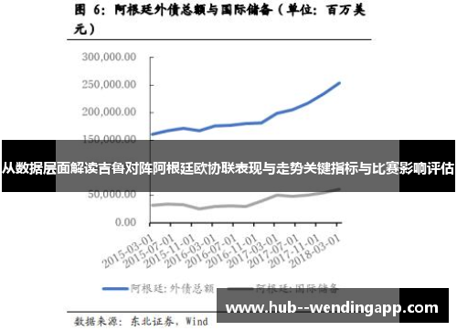 从数据层面解读吉鲁对阵阿根廷欧协联表现与走势关键指标与比赛影响评估