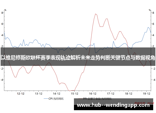以维尼修斯欧联杯赛季表现轨迹解析未来走势判断关键节点与数据视角
