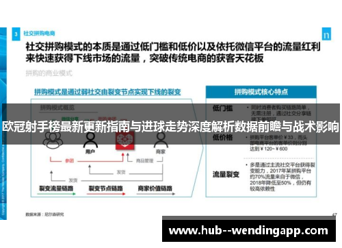 欧冠射手榜最新更新指南与进球走势深度解析数据前瞻与战术影响