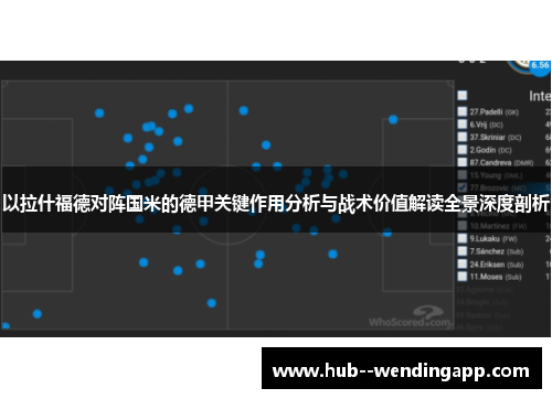 以拉什福德对阵国米的德甲关键作用分析与战术价值解读全景深度剖析