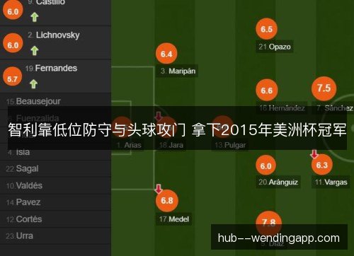 智利靠低位防守与头球攻门 拿下2015年美洲杯冠军